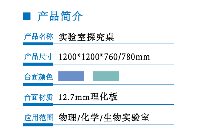 1214實(shí)驗室探究桌